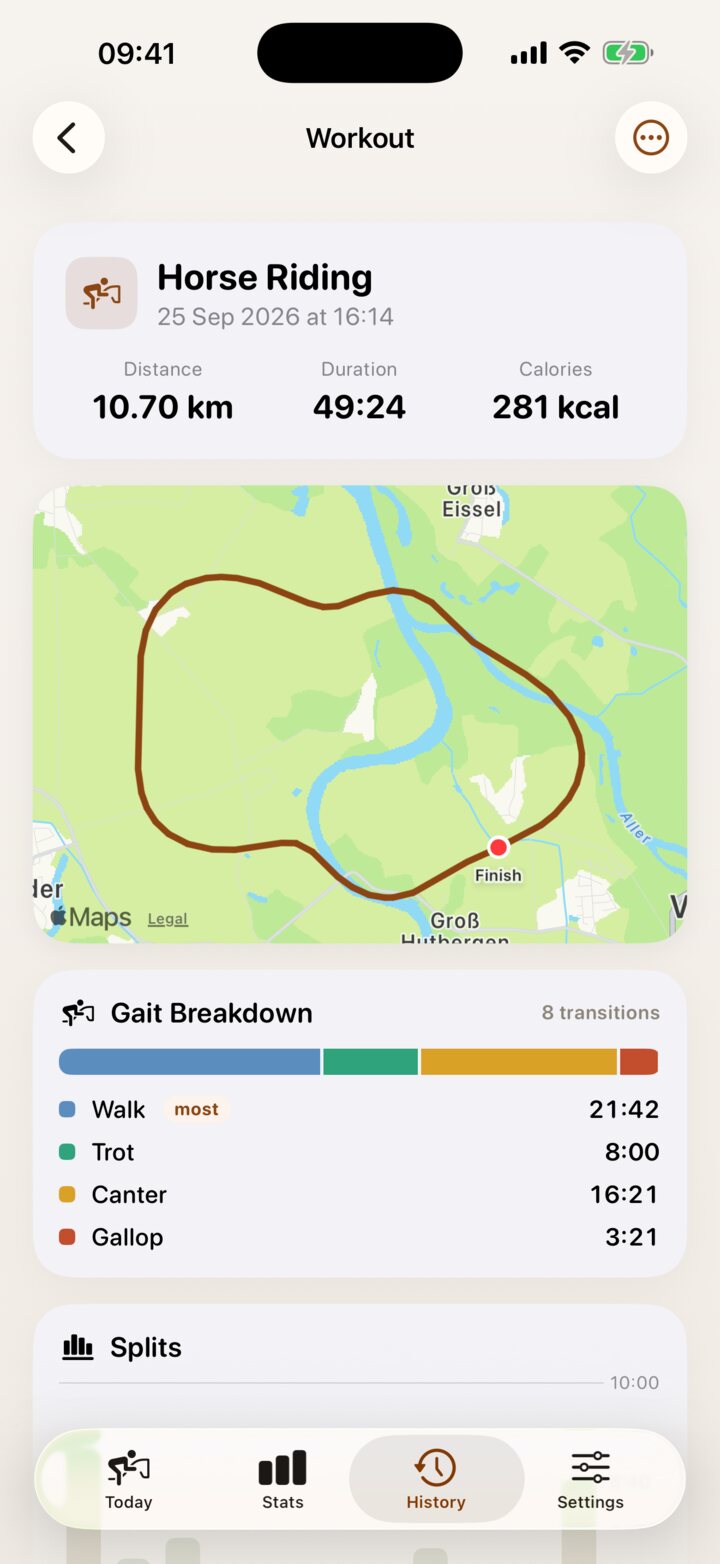 Ride detail with a cross-country route on the map and a gait breakdown of walk, trot, canter and gallop